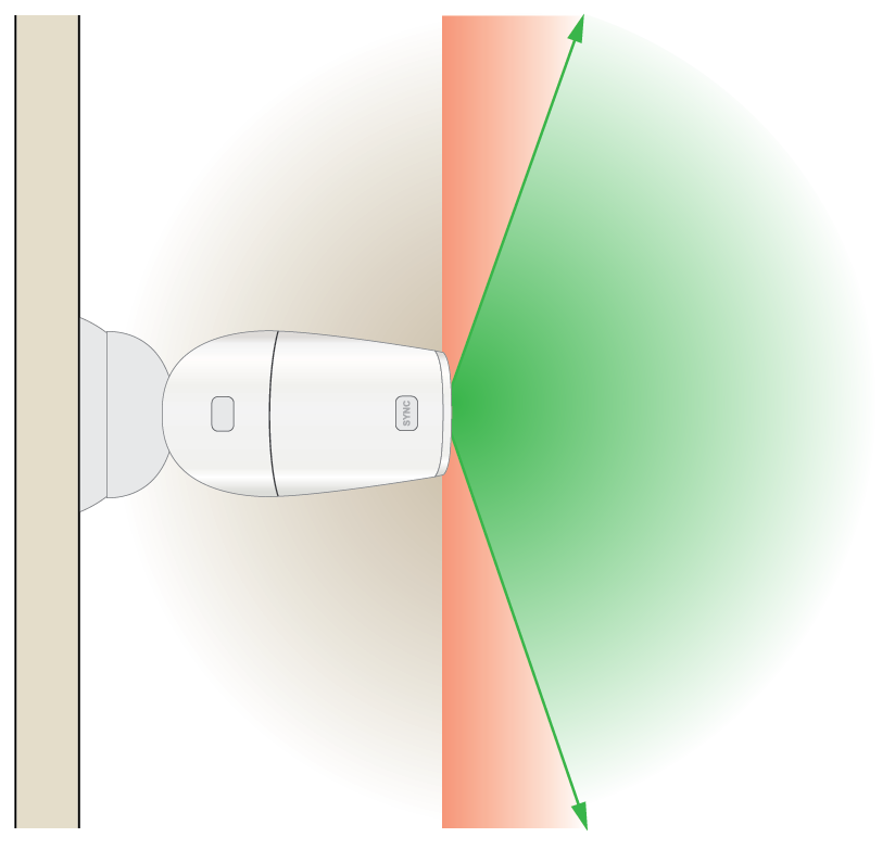 Camera store positioning arlo