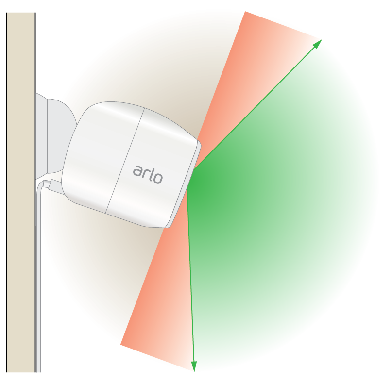 Arlo ultra hot sale distance