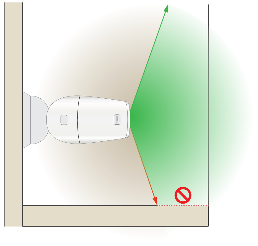 Positioning hot sale arlo cameras