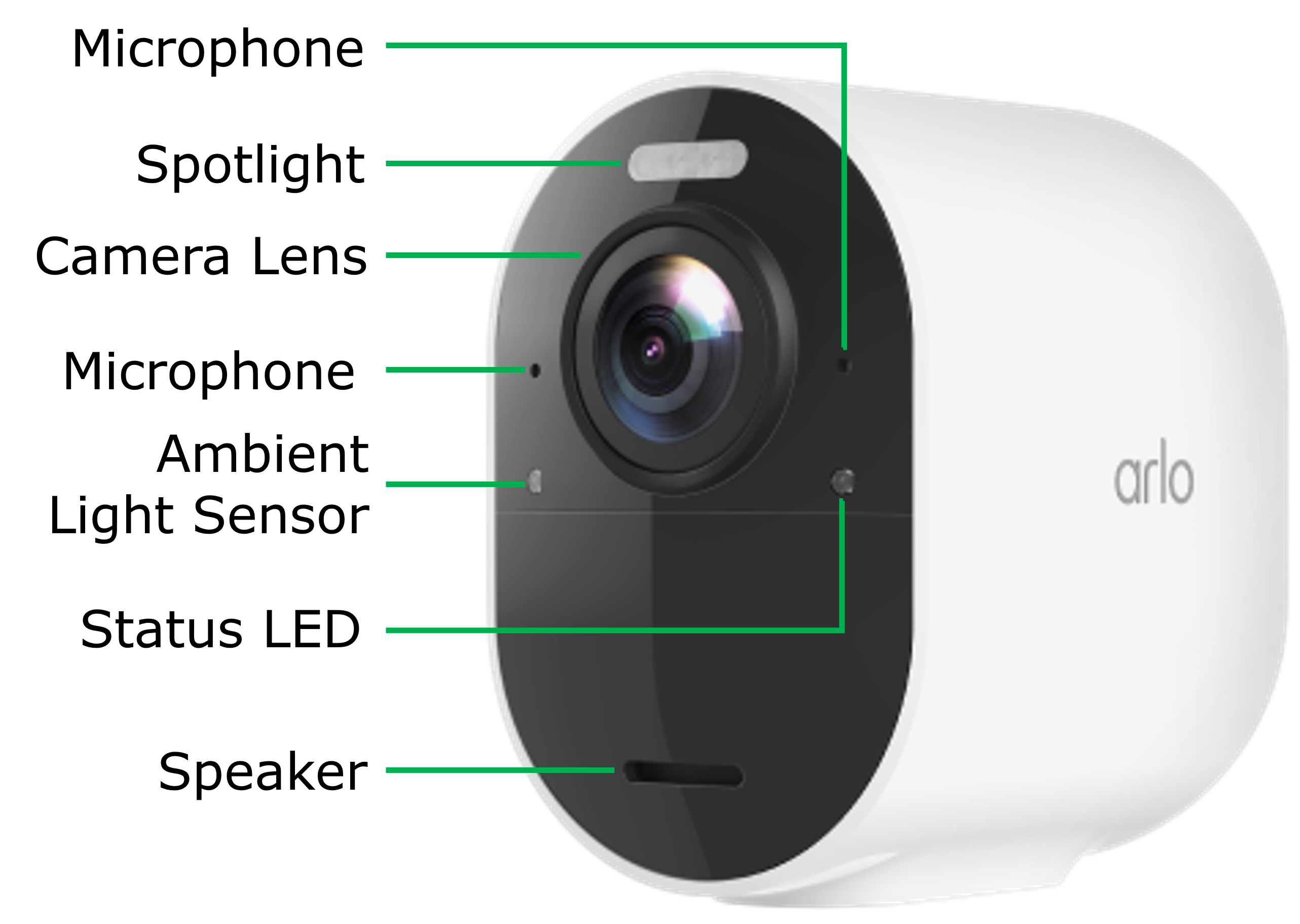 Arlo Ultra Security Camera 4K (3rd Gen) Product Tour