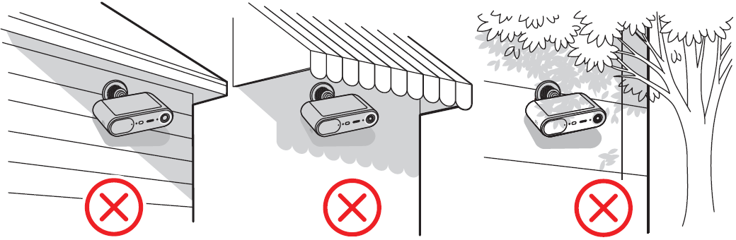 Avoid Shady Areas Avoid Shady Areas