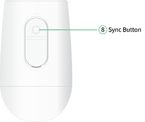 Syncing store arlo camera